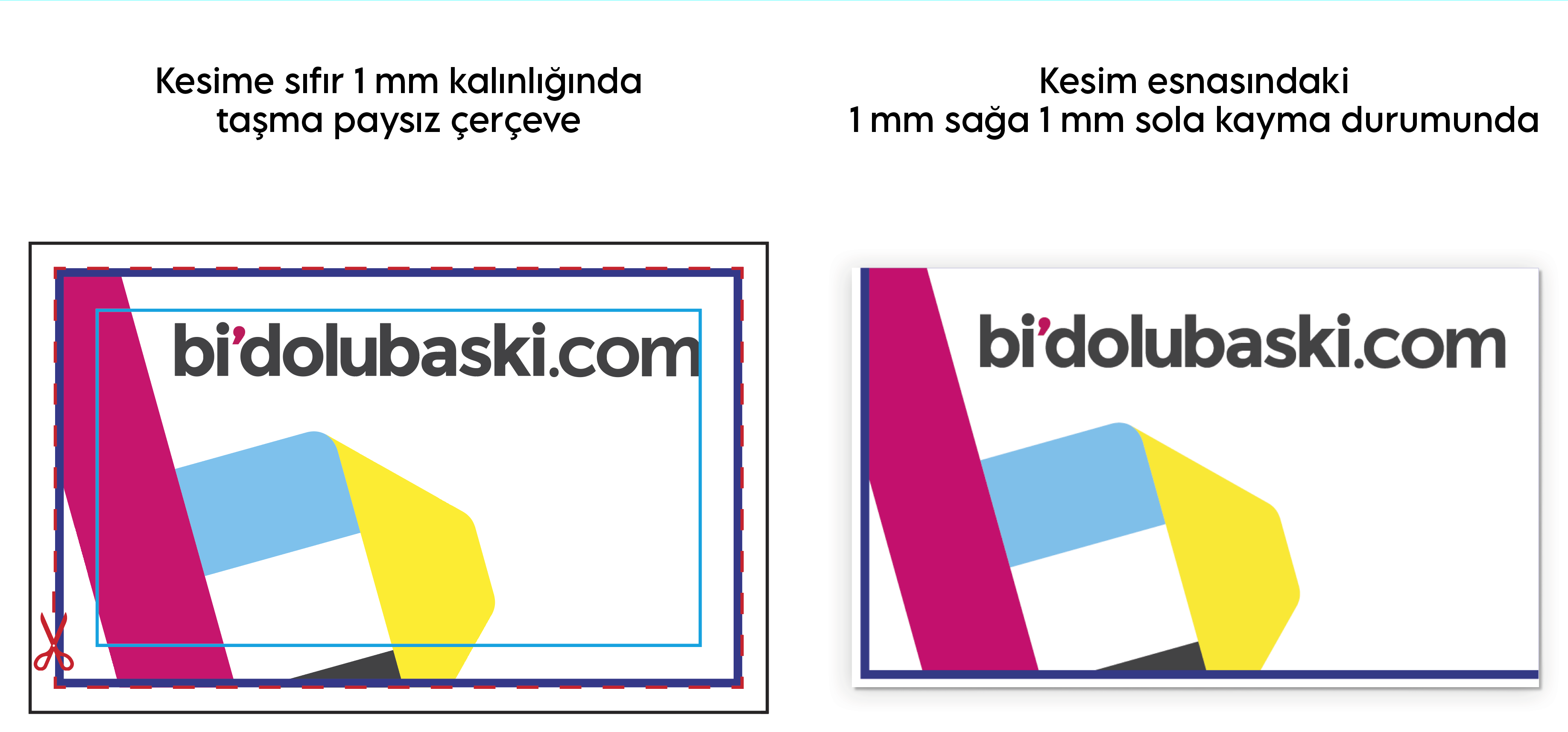 minimum çerçeve kalınlığı