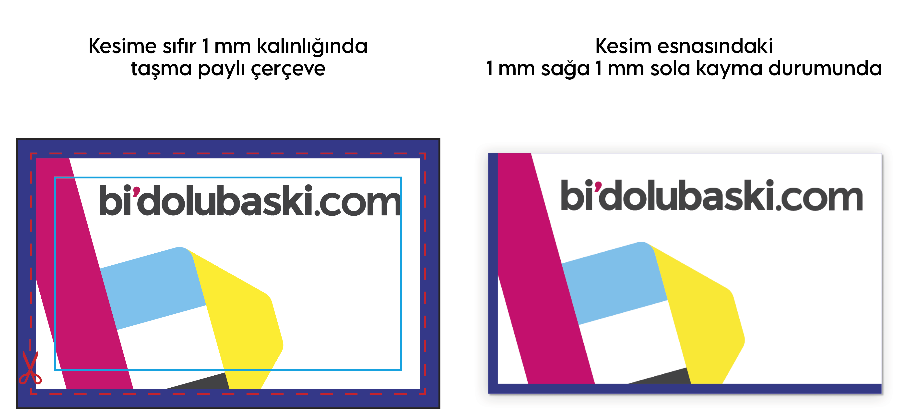 Minimum çerçeve kalınlığı
