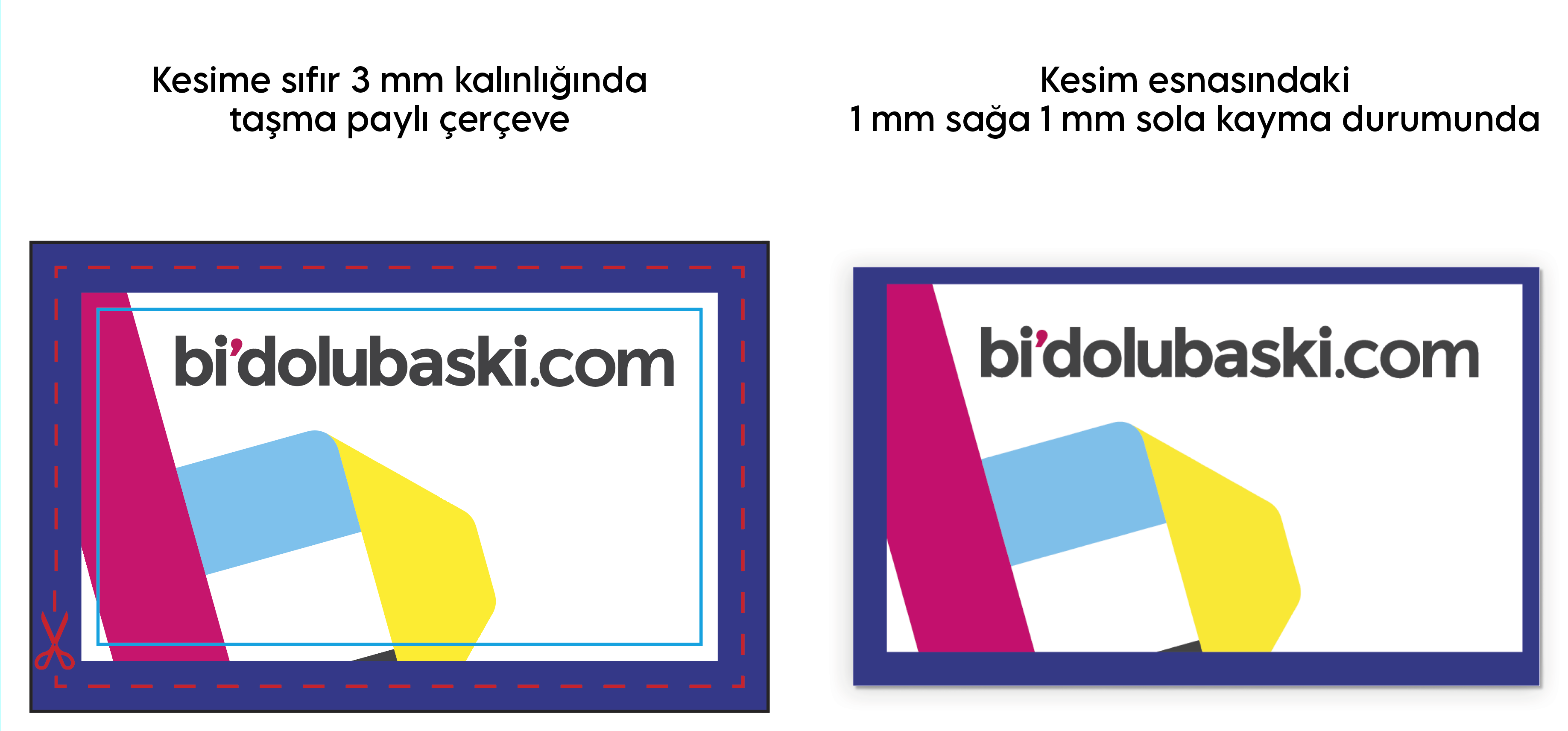 Minimum çerçeve kalınlığı