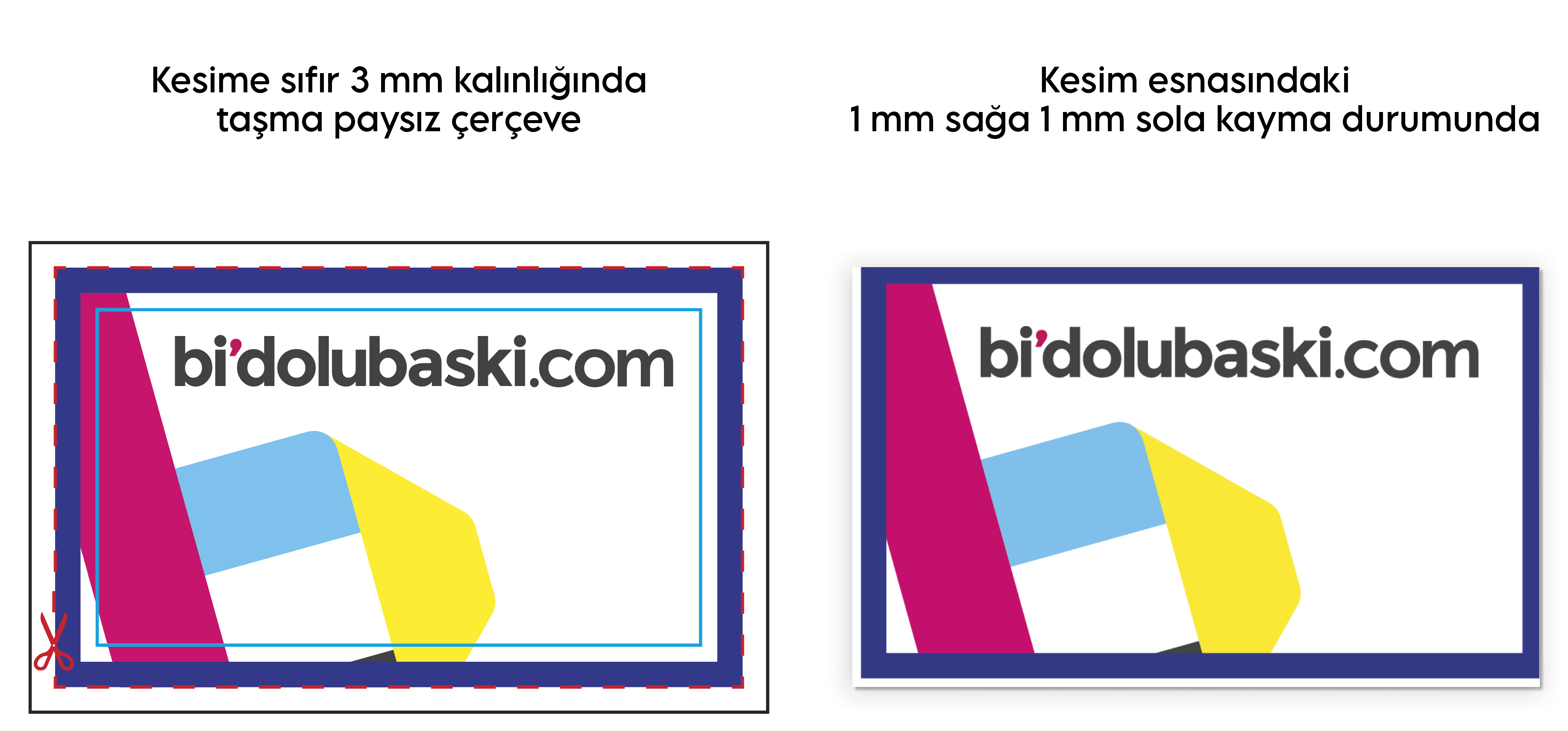 Minimum çerçeve kalınlığı