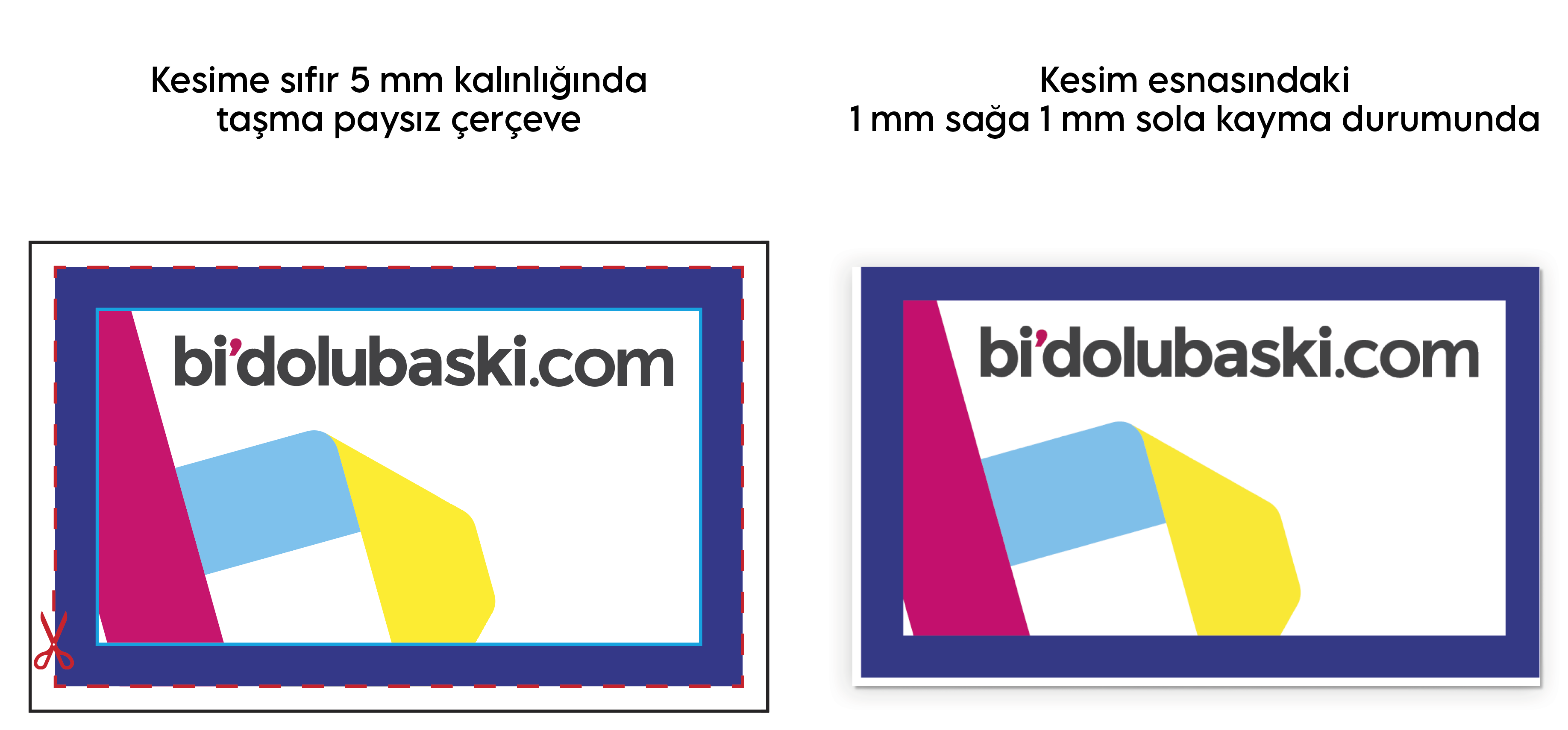 Minimum çerçeve kalınlığı