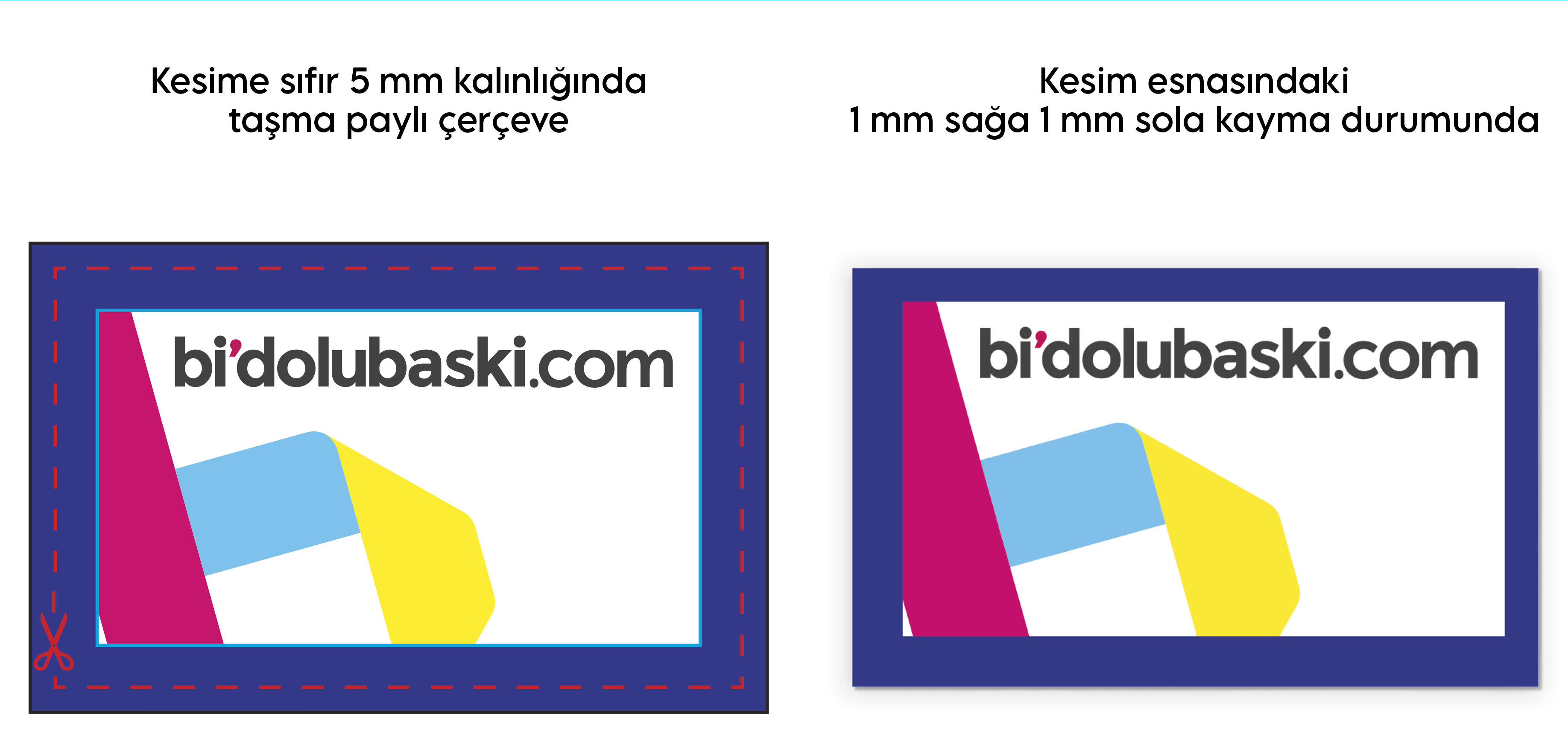 Minimum çerçeve kalınlığı