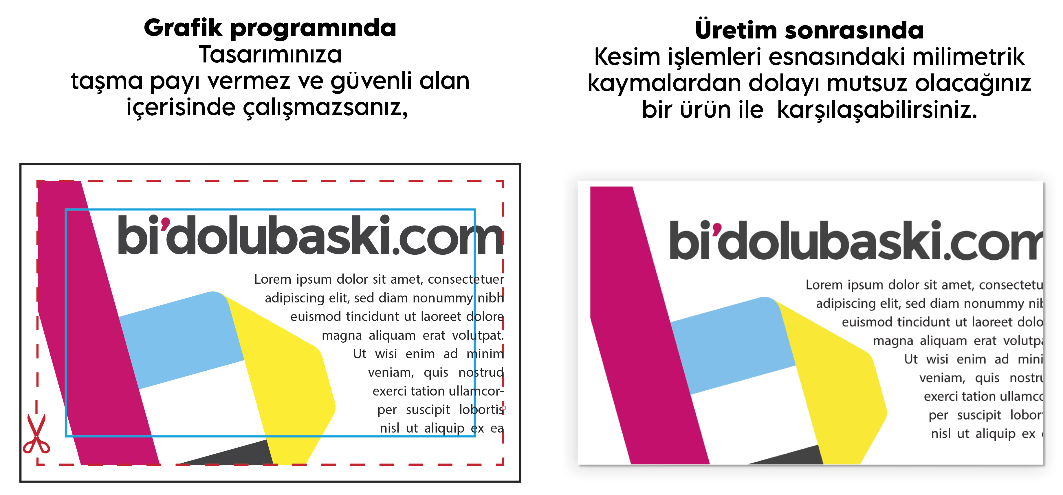 Tasarımda taşma (kesme) payı ve güvenli alan